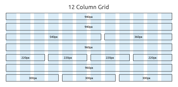 design column grid example