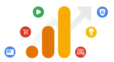 Google Analytics 4 (GA4) Setup & Configuration